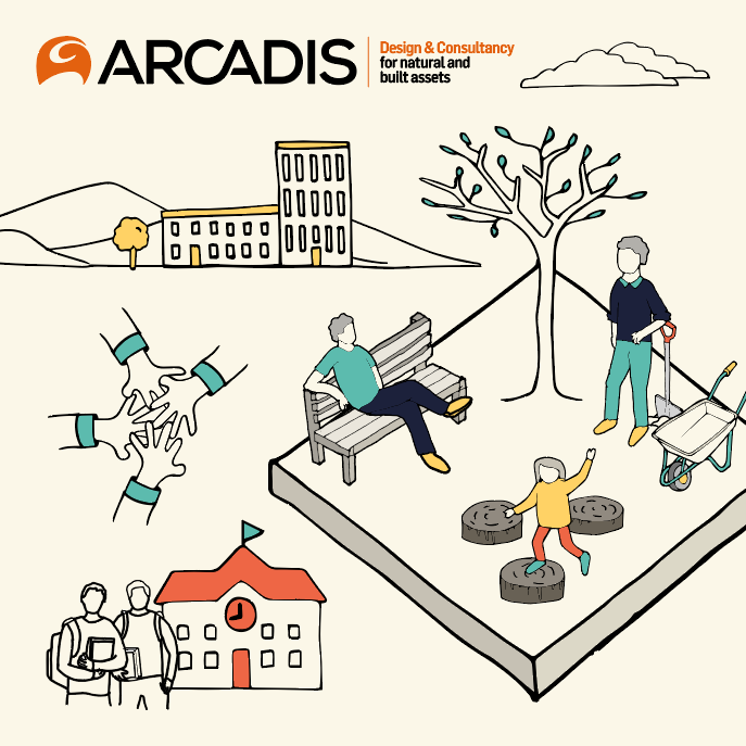 Arcadis Infographic